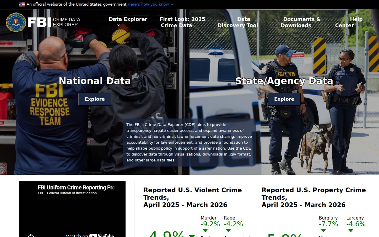 Hawkinsville criminal records research using the FBI Crime Data Explorer